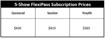 5-Show FlexiPass Subscription Prices