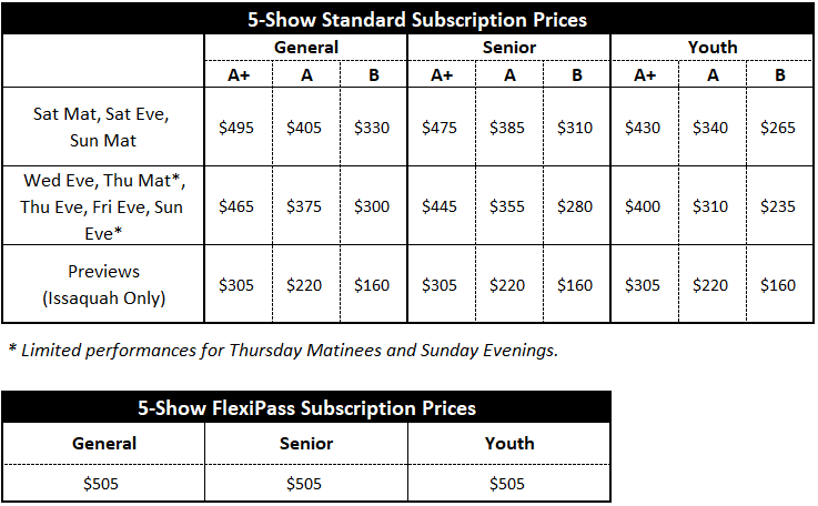 5-Show Prices